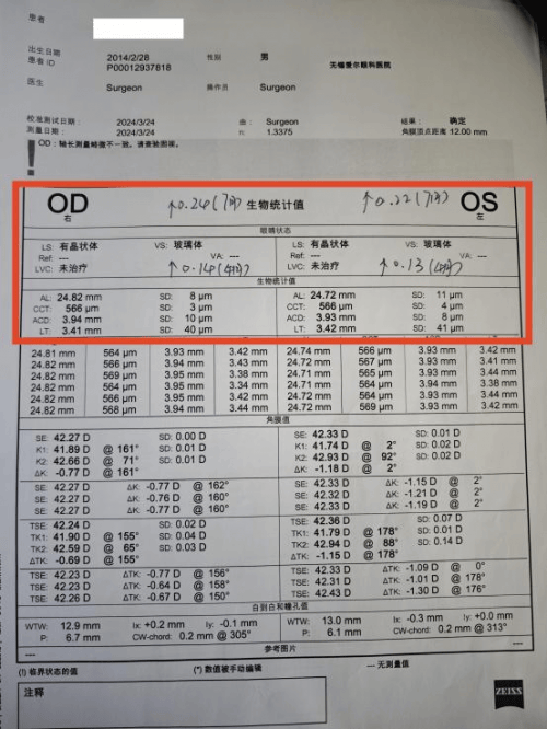 防控镜片不能“省”户外活动不能少PG电子